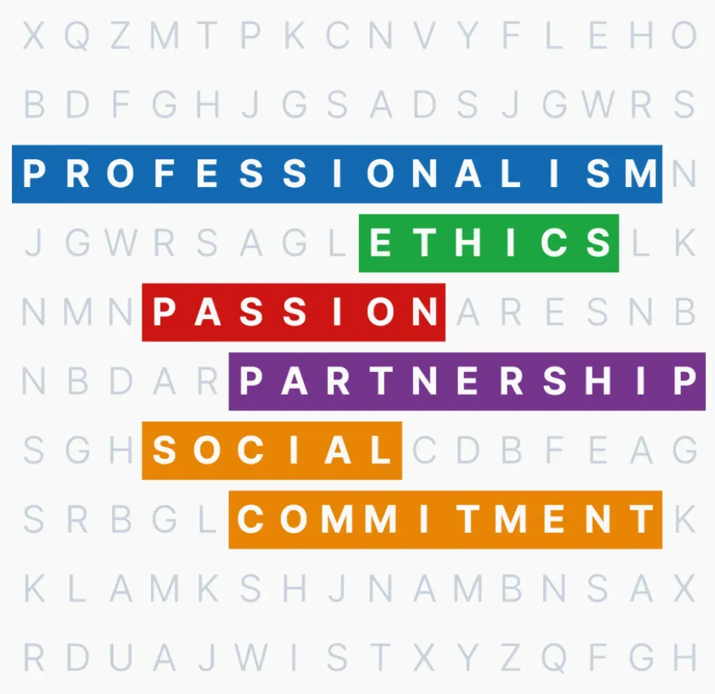 Kolorowa grafika przedstawiająca wartości kancelarii KRK: profesjonalizm, etyka, pasja, partnerstwo, zaangażowanie społeczne – ilustracja do sekcji O nas.